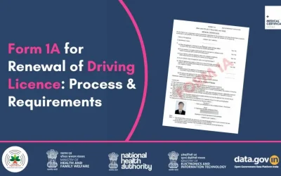 Form 1A for Renewal of Driving Licence: Process & Requirements