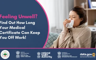 How Many Days of Sick Leave Can You Take with a Medical Certificate?
